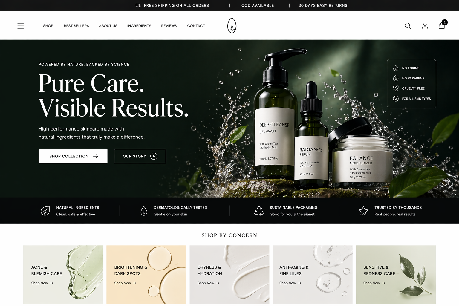 D2C store dashboard coming soon